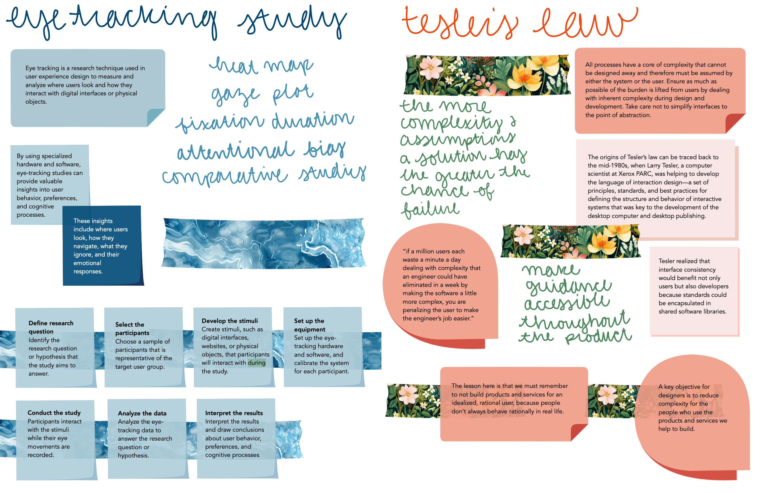 A screenshot of my digital notebook highlighting what I learned while reading Laws of UX by Jon Yablonski.